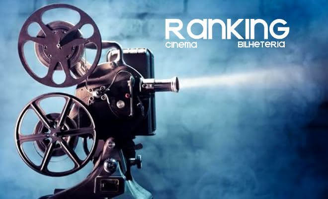 rankings maiores bilheterias de cinema mundo de todos os temposrankings maiores bilheterias de cinema mundo de todos os tempos